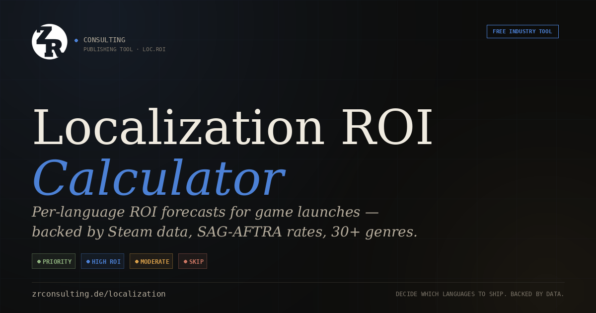 Localization ROI Calculator